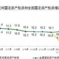 熬不住了，四家大型企业同时撤离！(组图)