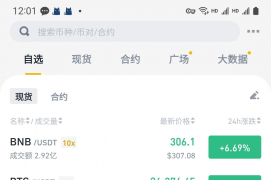 硅谷银行出问题，导致BTC带动比特币及其它电子货币暴涨