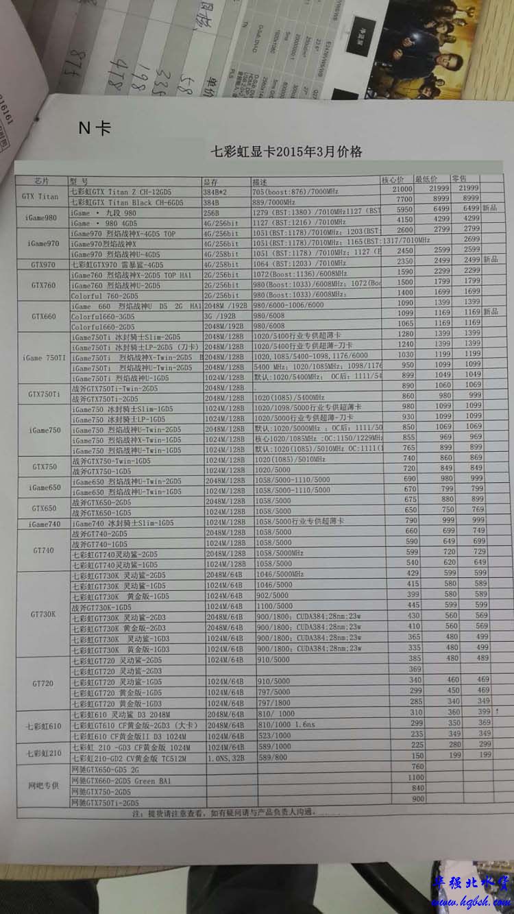 七彩虹显卡报价单