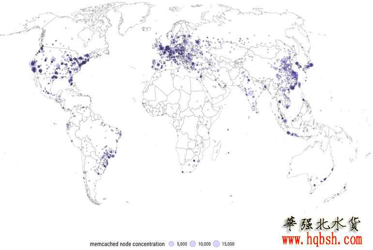 memcached-earth.png