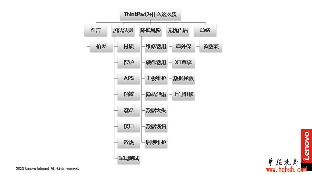 幻灯片1.JPG