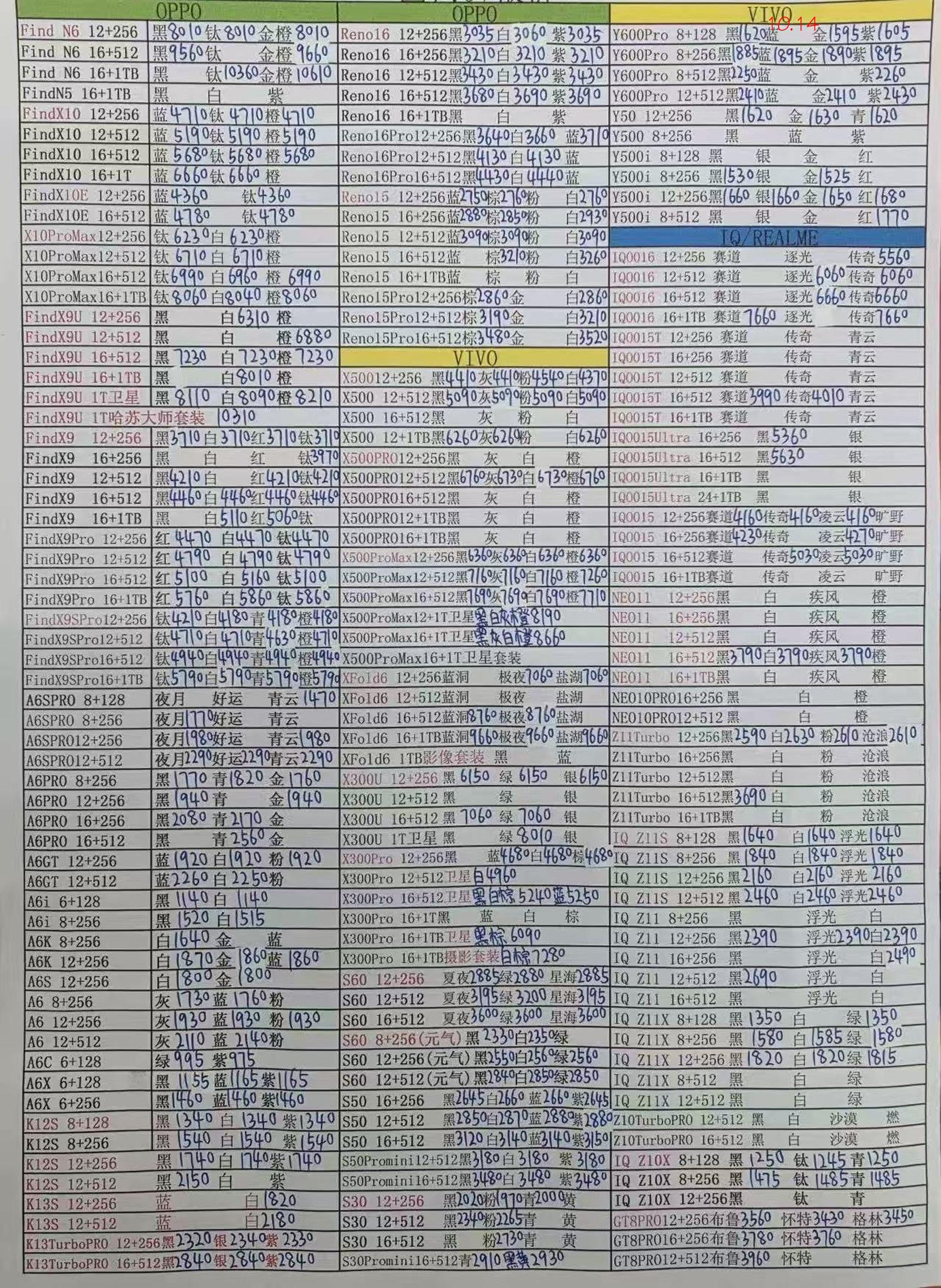 【2026年10月14日】国行、港行、境外全系列手机全国联保报价单